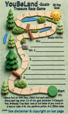 YouBeLand Game